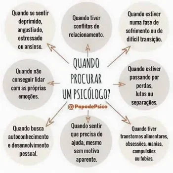 Logotipo Consultório remoto